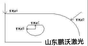 寰俊鍥劇墖_20230530141852.jpg 寰俊鍥劇墖_20230530141852.jpg